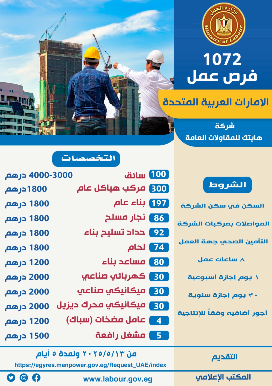 وزير القوى العامله 